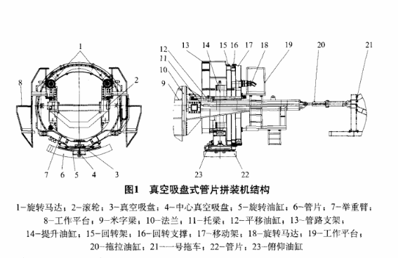 真空吸盘密封