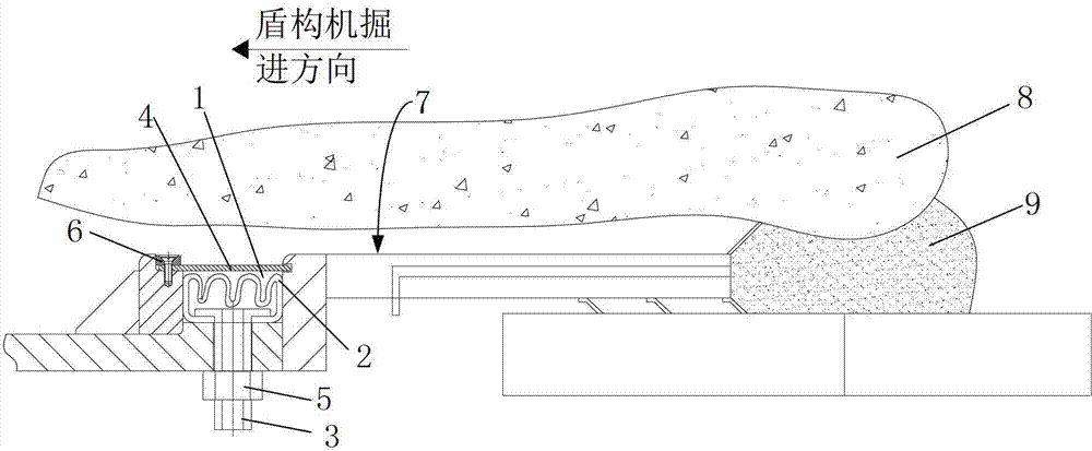 盾构机修理包