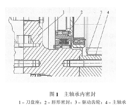盾尾密封,铰接密封,主轴承密封结构