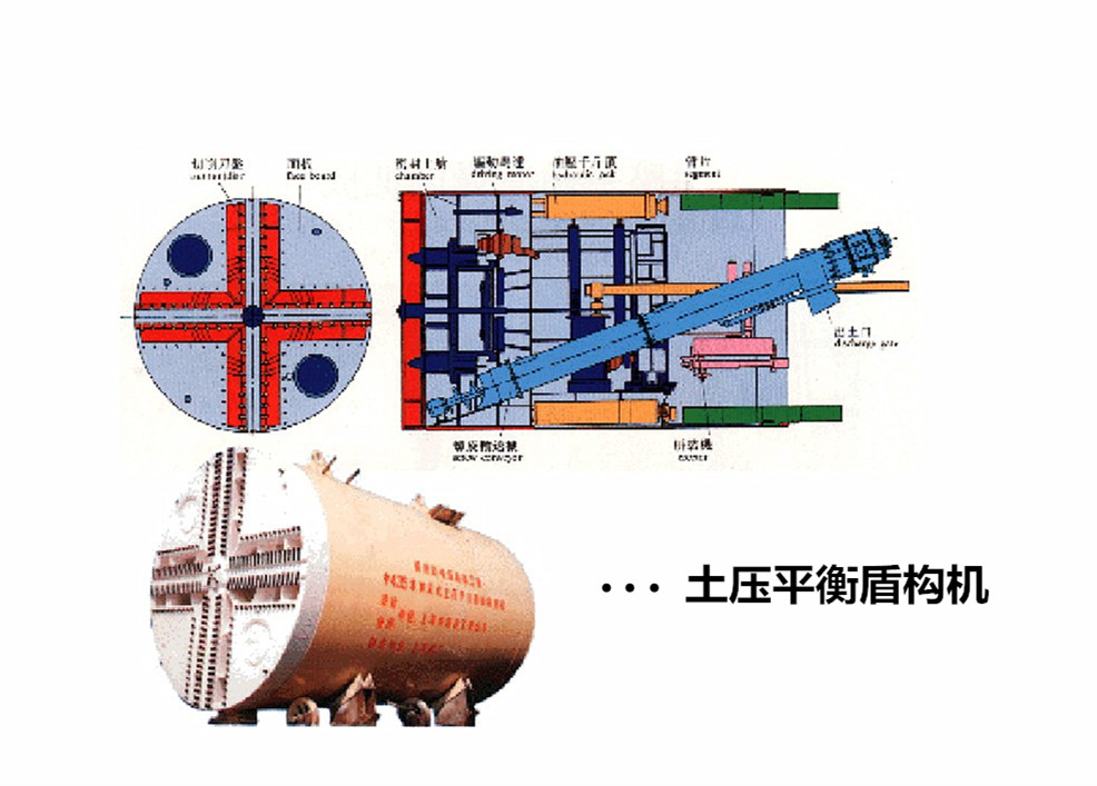 盾构密封件,滑道磨损,主轴密封件,桂祺密封件