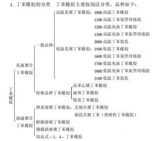 盾尾密封件