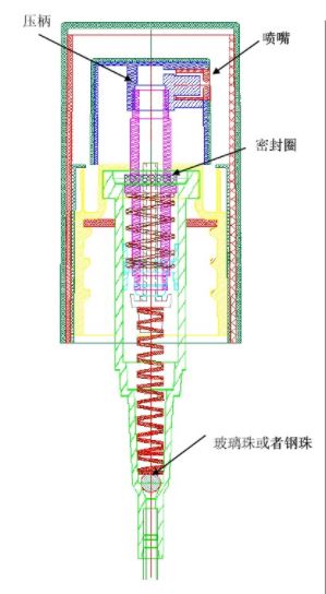 泵头密封圈
