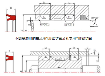 y型圈厂家,密封圈标准,轴用密封圈