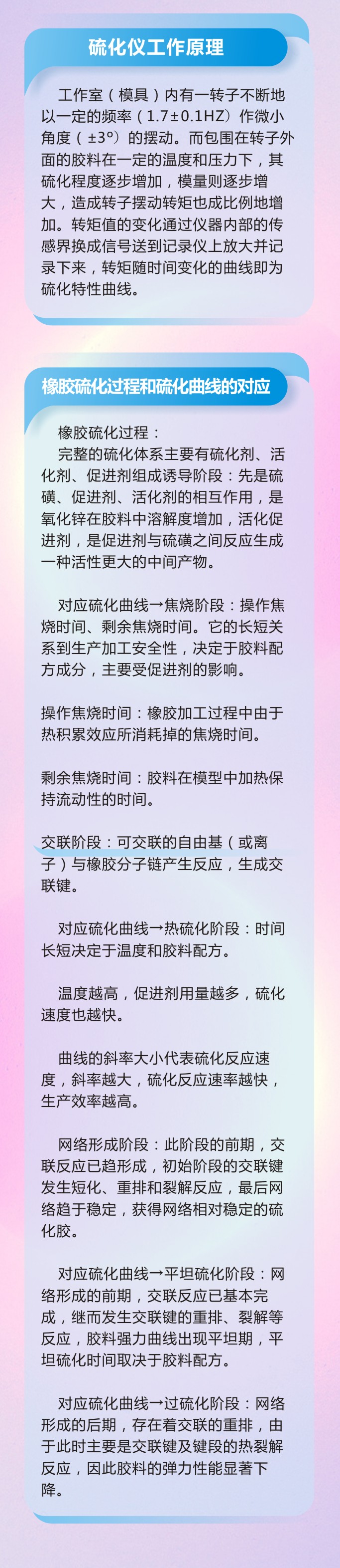万字版丨橡胶密封件制品21个重点解析硫化方式过程及工艺体系！
