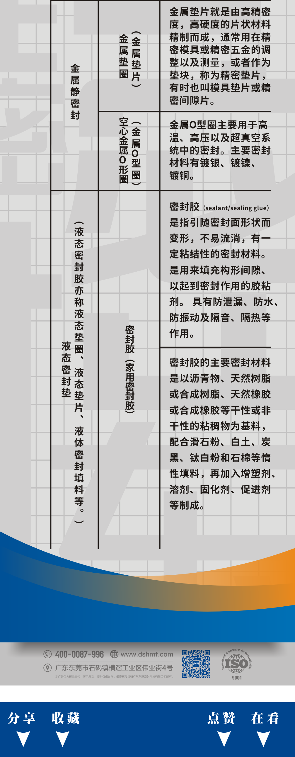 静态橡胶密封件的4大分类及7大橡胶材料作用说明（一）